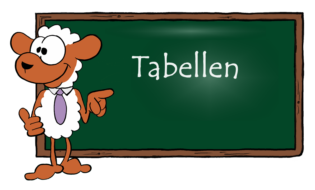 0_Tabellen image Tabellen formatieren